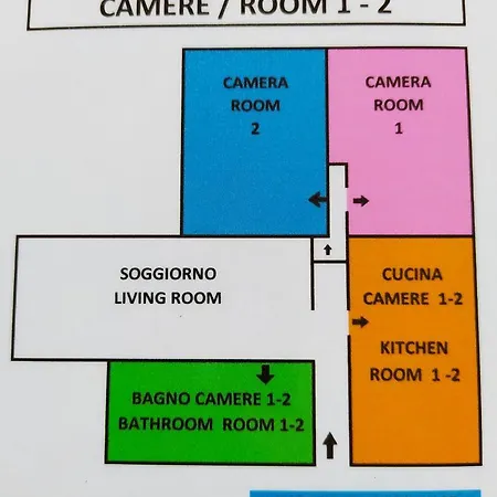 Sonia & Линьяно-Саббьядоро